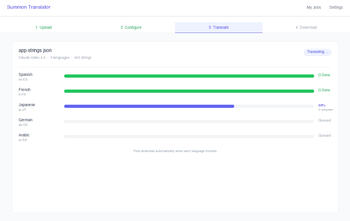 Translation Studio showing a JSON file being translated into 5 languages with real-time progress bars